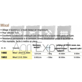 Fil mixal pour clôture électrique fixes, excellente conductivité diamètre 1,8 & 2,5 mm