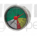 Manomètre de pulvérisateur 0-8-20-25 bars Ø 63 mm avec aiguille rouge, raccord arrière résistant aux engrais liquides Wiha ISO 16119-2 